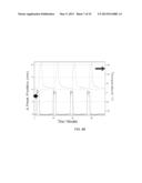 TEMPERATURE RESPONSE SENSING AND CLASSIFICATION OF ANALYTES WITH  POROUS     OPTICAL FILMS diagram and image