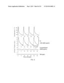 TEMPERATURE RESPONSE SENSING AND CLASSIFICATION OF ANALYTES WITH  POROUS     OPTICAL FILMS diagram and image