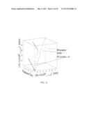 TEMPERATURE RESPONSE SENSING AND CLASSIFICATION OF ANALYTES WITH  POROUS     OPTICAL FILMS diagram and image