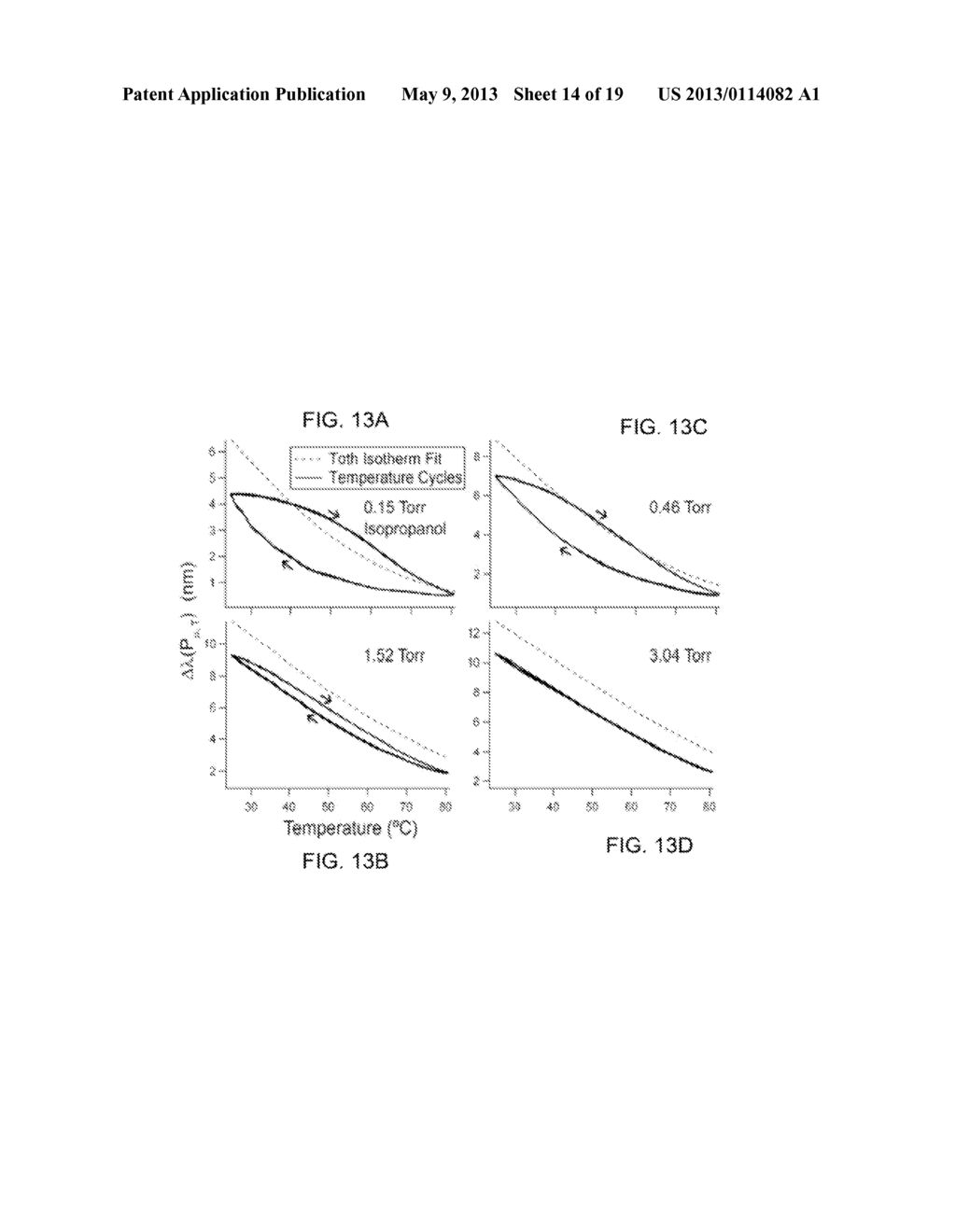 TEMPERATURE RESPONSE SENSING AND CLASSIFICATION OF ANALYTES WITH  POROUS     OPTICAL FILMS - diagram, schematic, and image 15