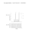 TEMPERATURE RESPONSE SENSING AND CLASSIFICATION OF ANALYTES WITH  POROUS     OPTICAL FILMS diagram and image