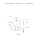 LOW COHERENCE INTERFEROMETRY USING ENCODER SYSTEMS diagram and image