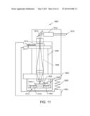 LOW COHERENCE INTERFEROMETRY USING ENCODER SYSTEMS diagram and image