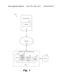 Semantically Ranking Content in a Website diagram and image