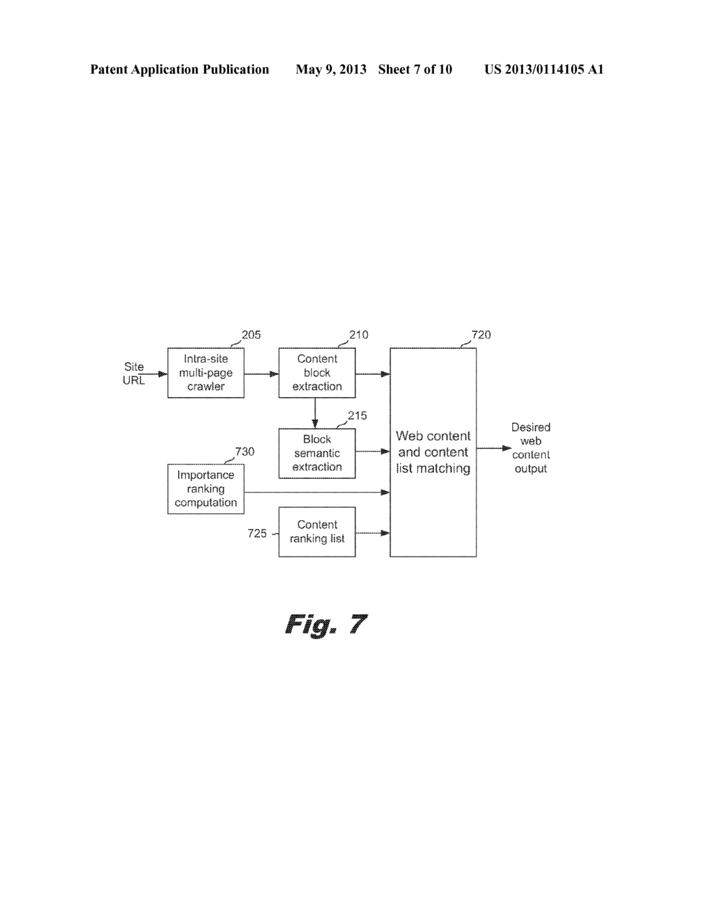 Semantically Ranking Content in a Website - diagram, schematic, and image 08