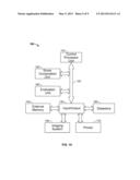 Method and System for Generating a Document Having a Layered Void     Pantograph diagram and image