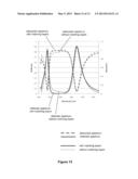 MATCHING LAYER THIN-FILMS FOR AN ELECTROMECHANICAL SYSTEMS REFLECTIVE     DISPLAY DEVICE diagram and image