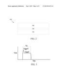 ELECTROSTATIC DISCHARGE PROTECTION FOR ELECTRICAL COMPONENTS, DEVICES     INCLUDING SUCH PROTECTION AND METHODS FOR MAKING THE SAME diagram and image