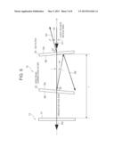 IRRADIATION DEVICE diagram and image