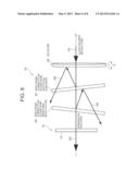 IRRADIATION DEVICE diagram and image