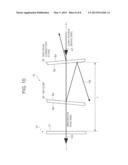 IRRADIATION DEVICE diagram and image