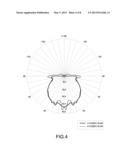 REFLECTIVE UNIT AND LIGHT SOURCE MODULE HAVING THE SAME diagram and image