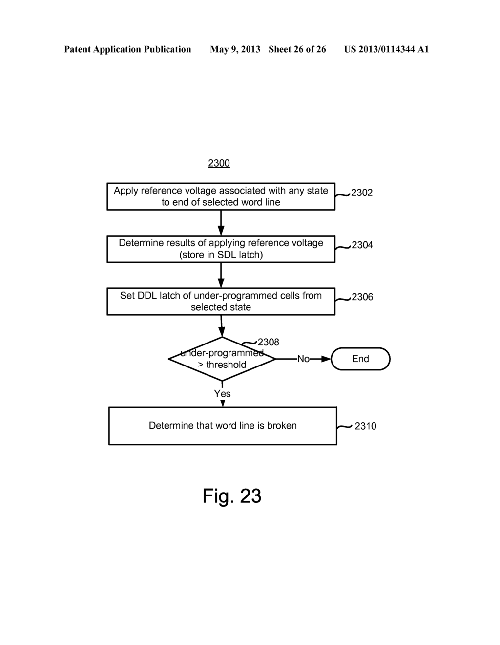 ERRATIC PROGRAM DETECTION FOR NON-VOLATILE STORAGE - diagram, schematic, and image 27