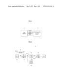 SEMICONDUCTOR MEMORY DEVICE AND SEMICONDUCTOR SYSTEM diagram and image