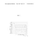 SEMICONDUCTOR MEMORY DEVICE INCLUDING INITIALIZATION SIGNAL GENERATION     CIRCUIT diagram and image