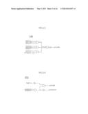 SEMICONDUCTOR MEMORY APPARATUS, AND SUCCESSIVE PROGRAM CONTROL CIRCUIT AND     PROGRAM METHOD THEREFOR diagram and image