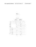 ADDRESS DECODING METHOD AND SEMICONDUCTOR MEMORY DEVICE USING THE SAME diagram and image