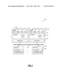 SYSTEMS AND METHODS FOR DYNAMIC OPERATIONS, ADMINISTRATION, AND MANAGEMENT diagram and image