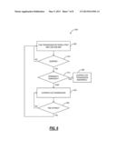 SYSTEMS AND METHODS FOR DYNAMIC OPERATIONS, ADMINISTRATION, AND MANAGEMENT diagram and image