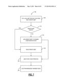 SYSTEMS AND METHODS FOR DYNAMIC OPERATIONS, ADMINISTRATION, AND MANAGEMENT diagram and image