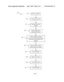 Decoupled and Concurrent Packet Processing and Packet Buffering for     Load-Balancing Router Architecture diagram and image