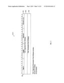 OAM in OTN Networks: GMPLS signaling for TCM diagram and image