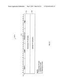 OAM in OTN Networks: GMPLS signaling for TCM diagram and image