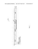 OAM in OTN Networks: GMPLS signaling for TCM diagram and image