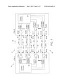 PHYSICAL LAYER LOOPBACK diagram and image