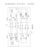 PHYSICAL LAYER LOOPBACK diagram and image