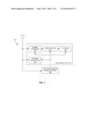 Almost-Blank Subframe Configuration Detection in Heterogeneous Networks diagram and image