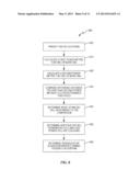 Almost-Blank Subframe Configuration Detection in Heterogeneous Networks diagram and image