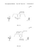 REVERSE LINK THROUGHPUT MANAGEMENT FOR FLEXIBLE BANDWIDTH SYSTEMS diagram and image