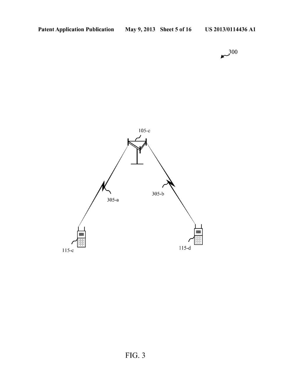 REVERSE LINK THROUGHPUT MANAGEMENT FOR FLEXIBLE BANDWIDTH SYSTEMS - diagram, schematic, and image 06