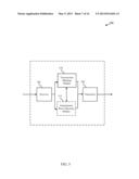 REVERSE LINK THROUGHPUT MANAGEMENT FOR FLEXIBLE BANDWIDTH SYSTEMS diagram and image