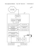 REVERSE LINK THROUGHPUT MANAGEMENT FOR FLEXIBLE BANDWIDTH SYSTEMS diagram and image