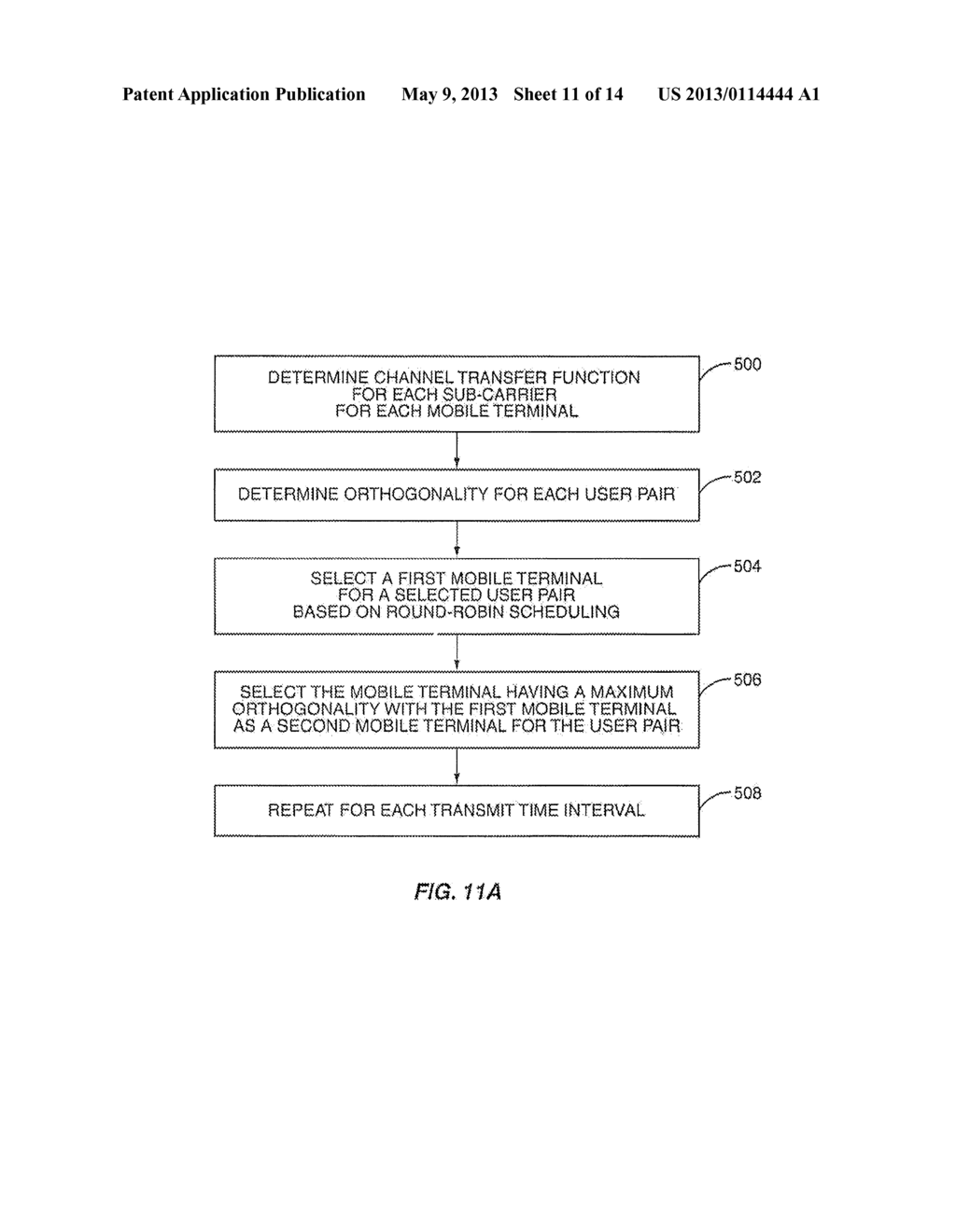 Methods and Systems for Scheduling in a Virtual MIMO Communication     Environment - diagram, schematic, and image 12