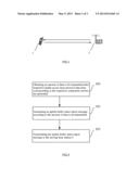 METHOD AND APPARATUS FOR TRANSMITTING BUFFER STATUS REPORT IN WIRELESS     NETWORK diagram and image