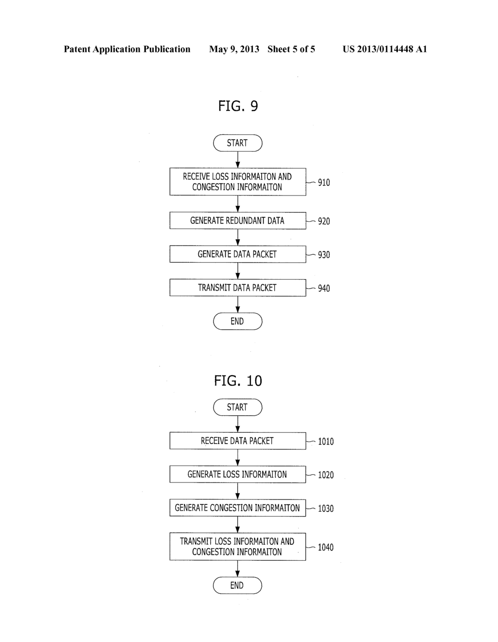 APPARATUS AND METHOD FOR TRANSMITTING/RECEIVING DATA IN COMMUNICATION     SYSTEM - diagram, schematic, and image 06