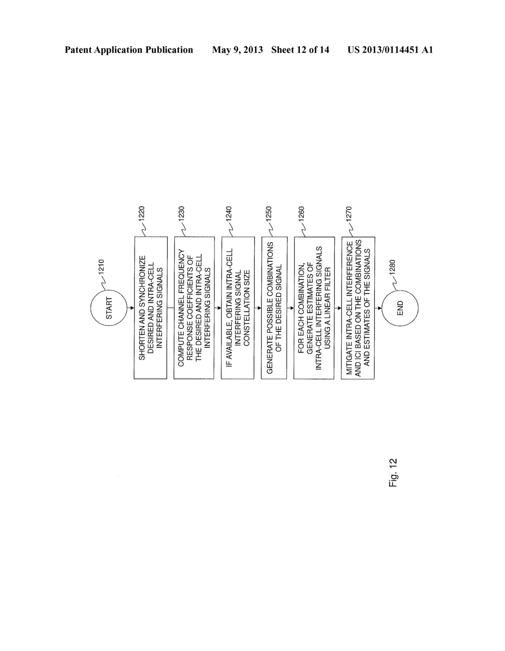 INTRA-CELL AND INTER-CELL INTERFERENCE MITIGATION METHODS FOR ORTHOGONAL     FREQUENCY-DIVISION MULTIPLE ACCESS CELLULAR NETWORKS - diagram, schematic, and image 13