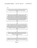 METHODS AND APPARATUS FOR PARTITIONING WIRELESS NETWORK CELLS INTO     TIME-BASED CLUSTERS diagram and image