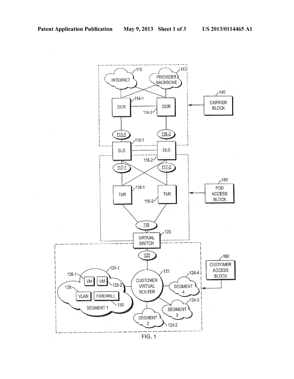 LAYER 2 ON RAMP SUPPORTING SCALABILITY OF VIRTUAL DATA CENTER RESOURCES - diagram, schematic, and image 02