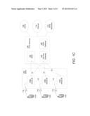 CARRIER AGGREGATION OF CARRIERS WITH SUBFRAME RESTRICTIONS diagram and image