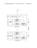 WIRELESS COMMUNICATION SYSTEM diagram and image