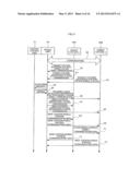 WIRELESS COMMUNICATION SYSTEM diagram and image