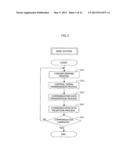 WIRELESS COMMUNICATION SYSTEM diagram and image