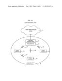 WIRELESS COMMUNICATION SYSTEM diagram and image