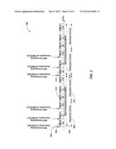 METHOD AND APPARATUS FOR MITIGATING CONTROL CHANNEL ERROR diagram and image