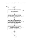 METHOD AND APPARATUS FOR MITIGATING CONTROL CHANNEL ERROR diagram and image