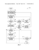 METHOD AND APPARATUS FOR MITIGATING CONTROL CHANNEL ERROR diagram and image